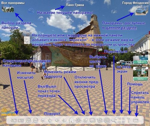 Подсказка в управлении и навигации по виртуальному туру Феодосии (просмотр панорам 180, 360 и 720 градусов)